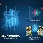 Navisworks BIM coordination and clash detection showing 3D model aggregation of building services with engineers reviewing the coordinated model.